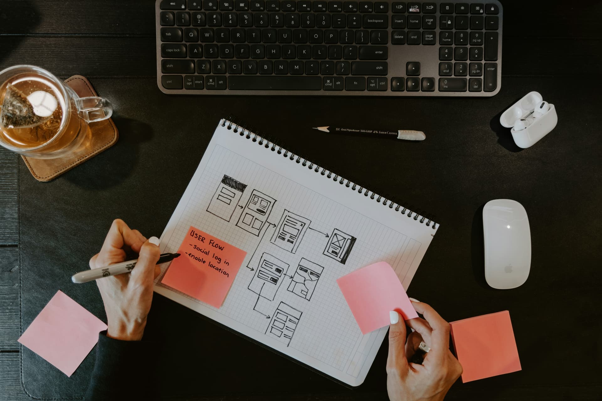 Professional graphic design services