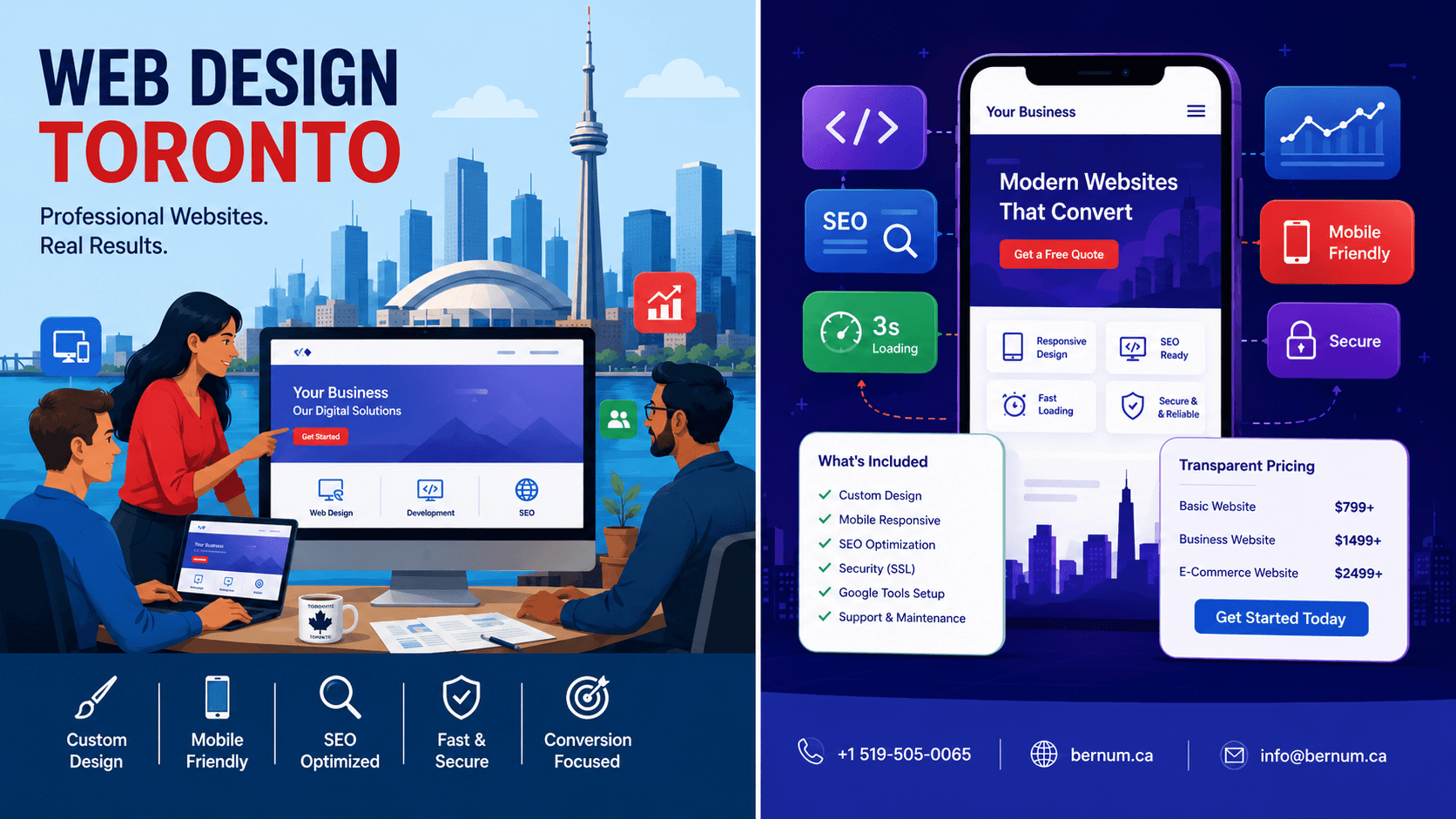 Toronto Web Design Services in 2026: What Does a Professional Website Really Cost?