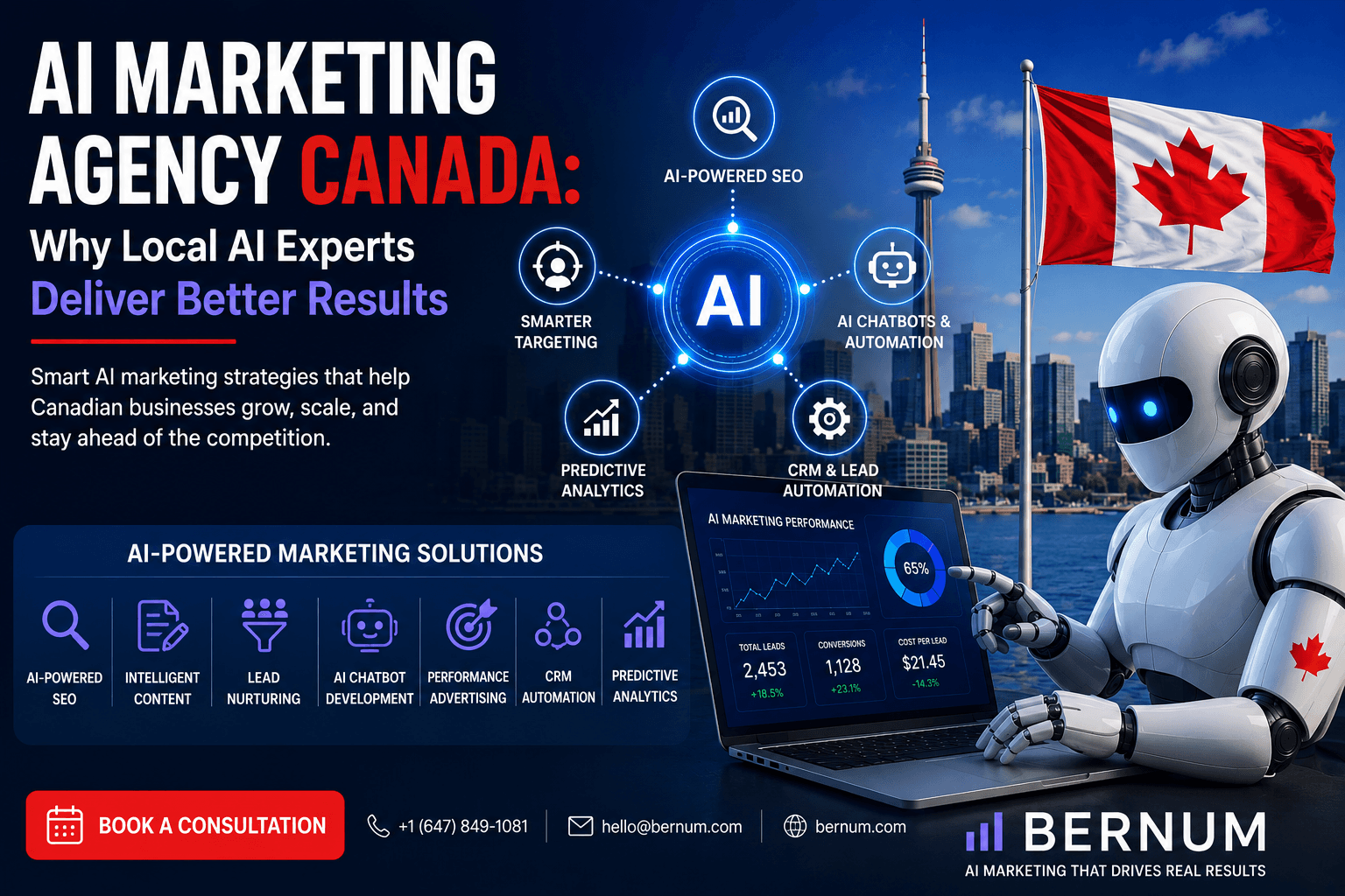 Top AI Marketing Agency in Canada for SEO, Ads & Automation