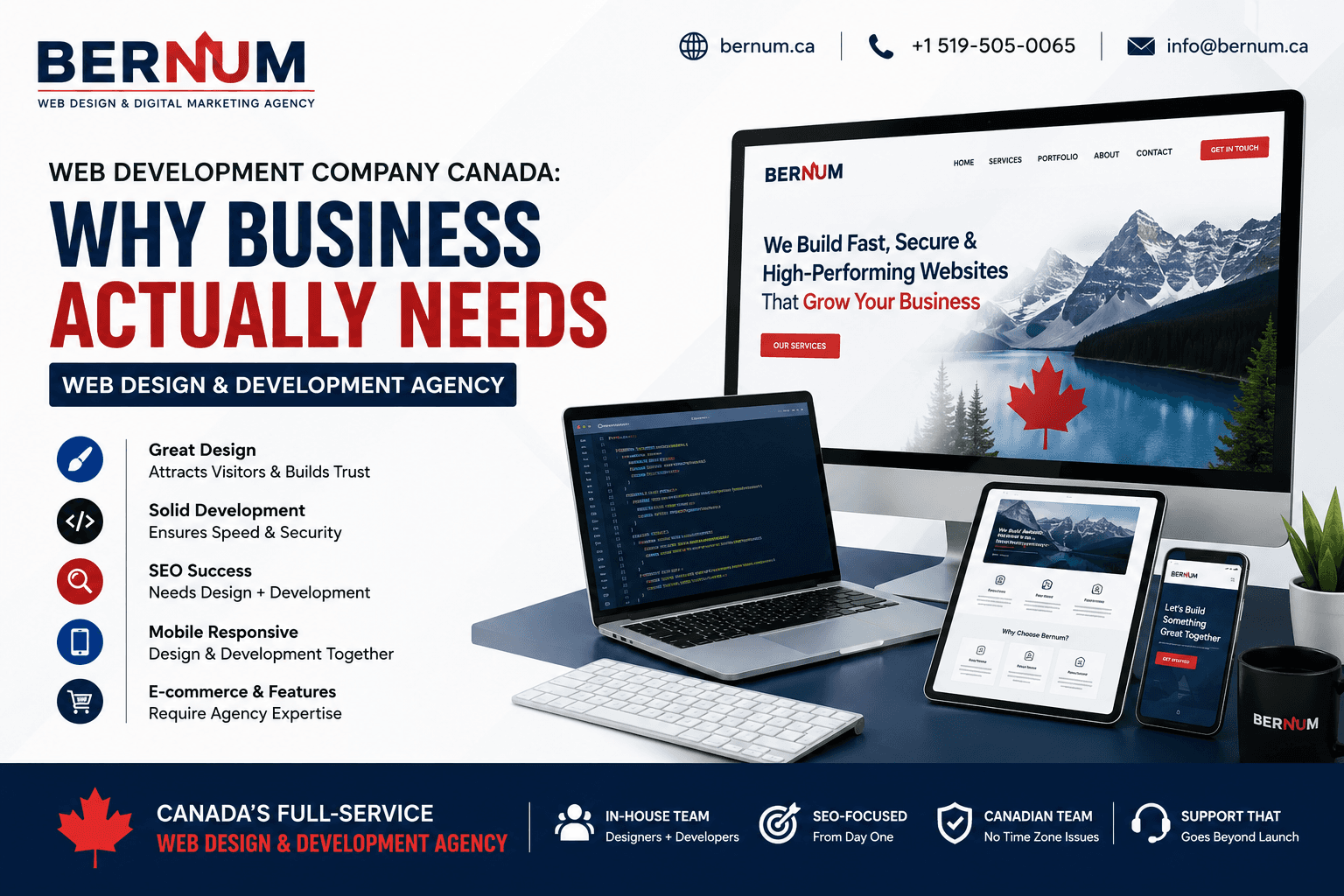 Web Design and Development Agency: Why Businesses Need Both
