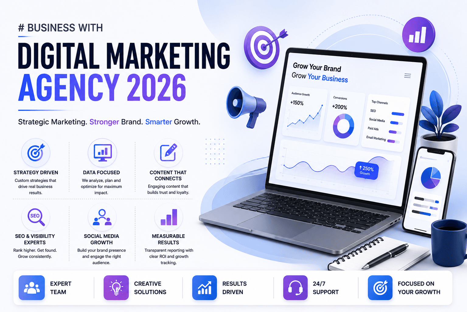 How to Know It’s Time to Rebrand Your Business with Digital Marketing Agency 2026